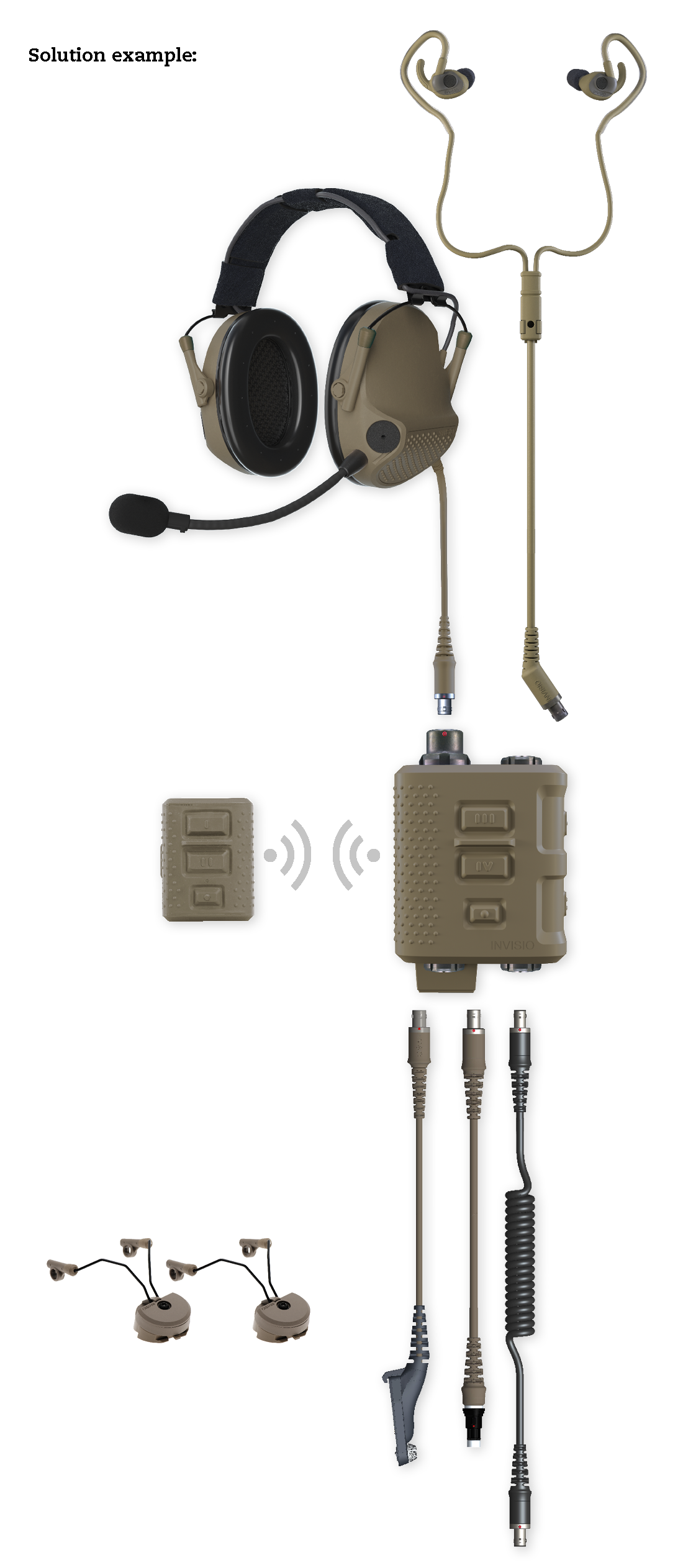 INVISIO system configuration for Medics in tan colour 