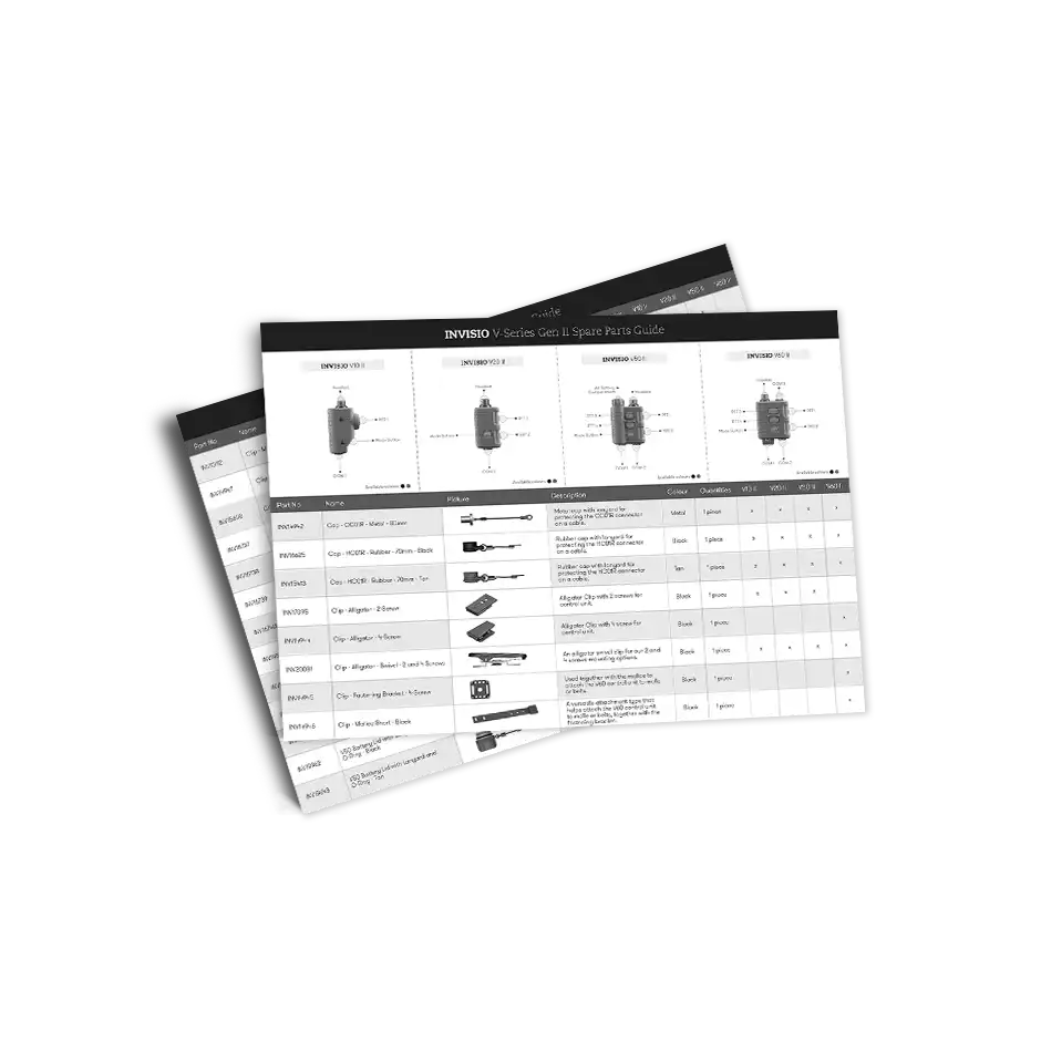 Acc Guide GENII 940X940px